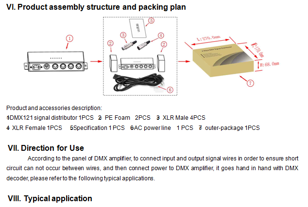 DMX124_DMX_Signal_Distributor_4