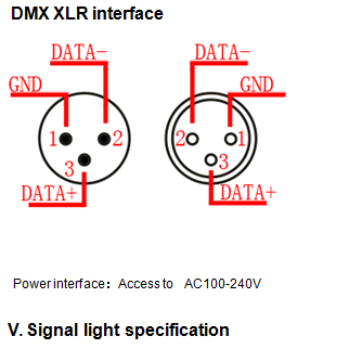 DMX128_DMX_Signal_Distributor_2