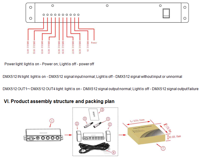 DMX128_DMX_Signal_Distributor_3