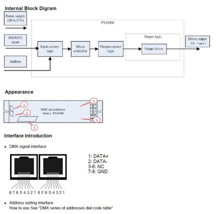 DMX512_Constant_Voltage_2