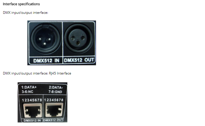 DMX_Controllers_Decoders_DC_12V_24V_4CH_RGBW_DMX_2