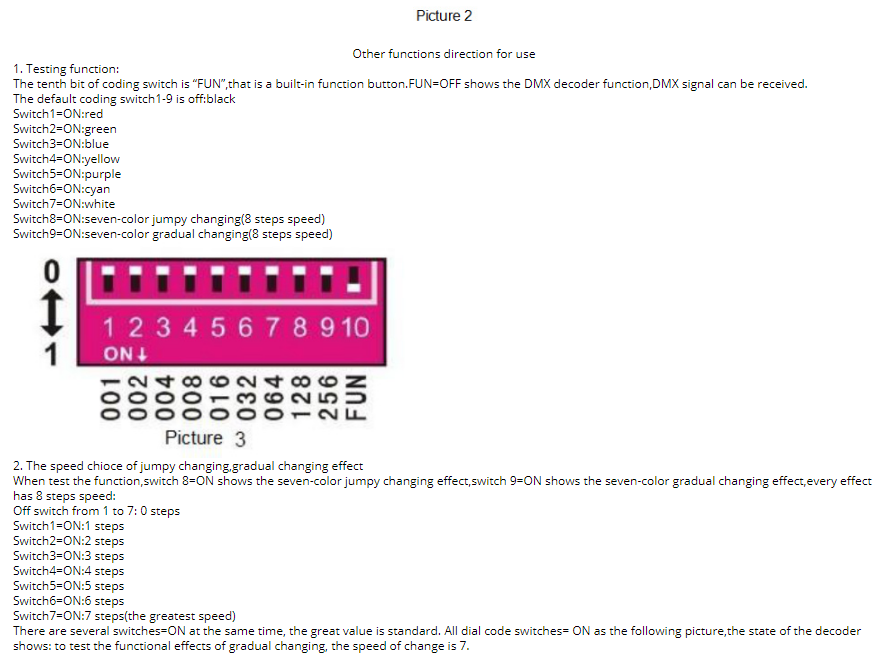 DMX_Controllers_Decoders_DC_12V_24V_4CH_RGBW_DMX_5