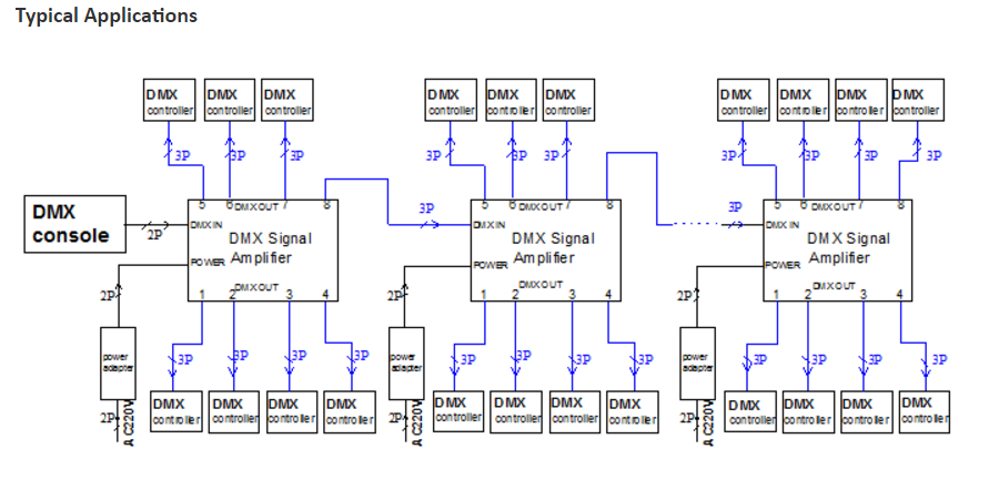 DMX_Signal_Amplifier_Optional_4