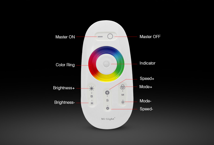 MiLight_FUT027_2.4GHz_DC12V_24V_Available_Touch_RGBW_LED_Strip_Controller_5