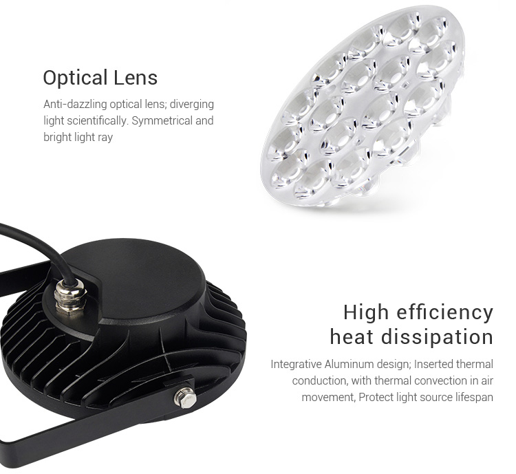 MiLight_Outdoor_LED_Light_FUTC03_11