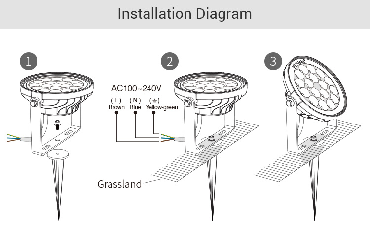 MiLight_Outdoor_LED_Light_FUTC03_14