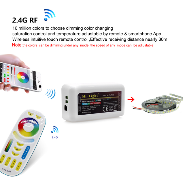 Mi_Light_2.4G_RGBWW_LED_Strip_2