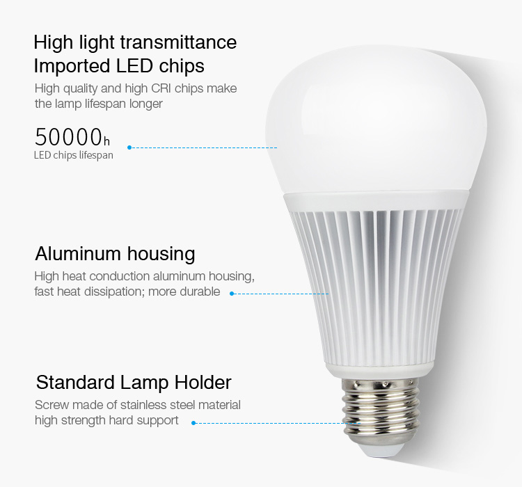 Mi_Light_FUTD04_MiLight_DMX_Products_10