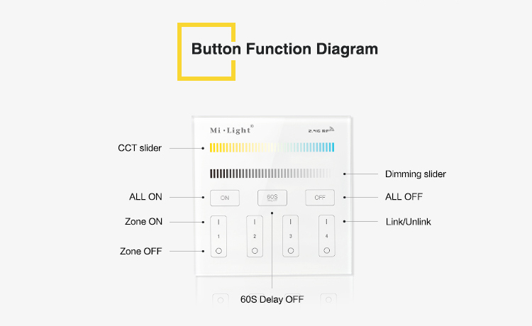Mi_Light_T2_4_Zone_CCT_Adjustable_13