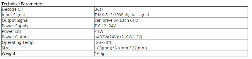 PX24500A_3CH_DMX_PWM_1