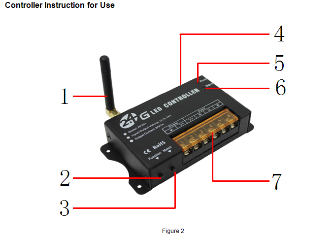 RF201_2.4G_Full_2