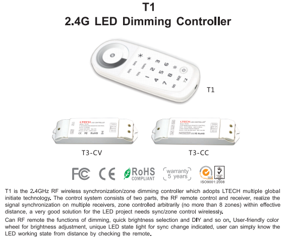T1_2.4G_LED_Touch_Dimmer_Remote_1