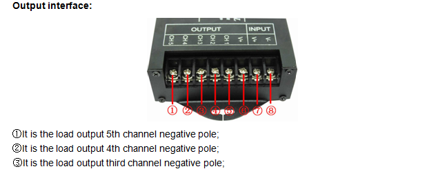 TC420_Programmable_Time_8