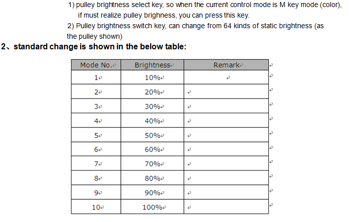 TM06_Touch_Panel_Dimmer_3