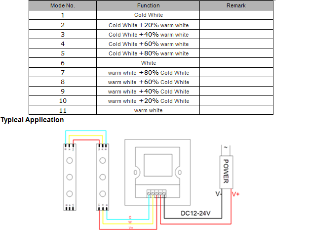 TM07_Touch_Panel_Color_3