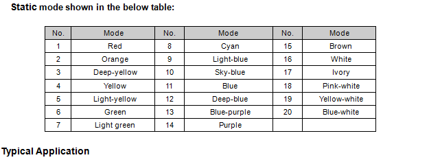 TM08U_Low_Voltage_Touch_4