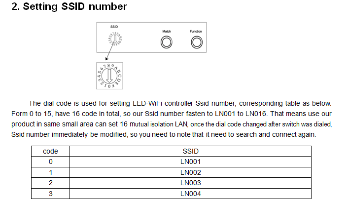 WF300_WiFi_SPI_12