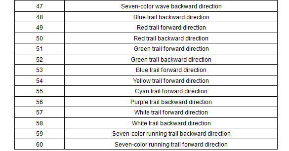 WF300_WiFi_SPI_20