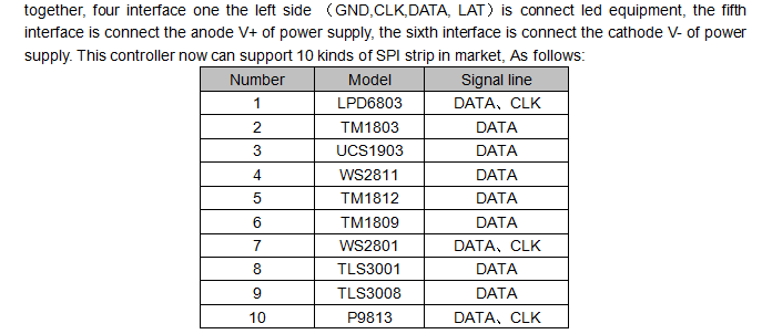 WF300_WiFi_SPI_23