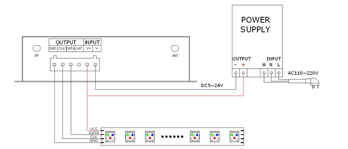 WF300_WiFi_SPI_26