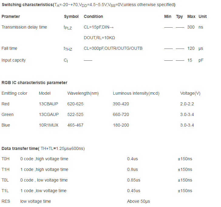 WS2812B_Pre_soldered_LED_Neo_0