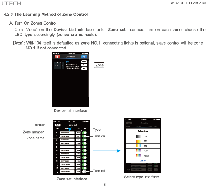 WiFi_104_LED_Wifi_Controller_With_M12_IR_10