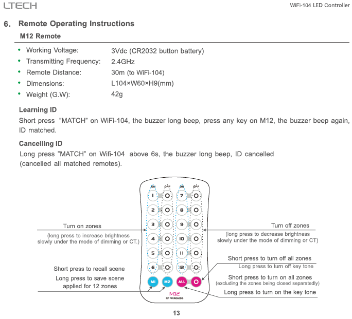 WiFi_104_LED_Wifi_Controller_With_M12_IR_15