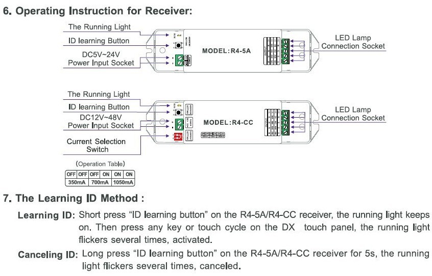 Wireless_DX4_Controller_Glass_5