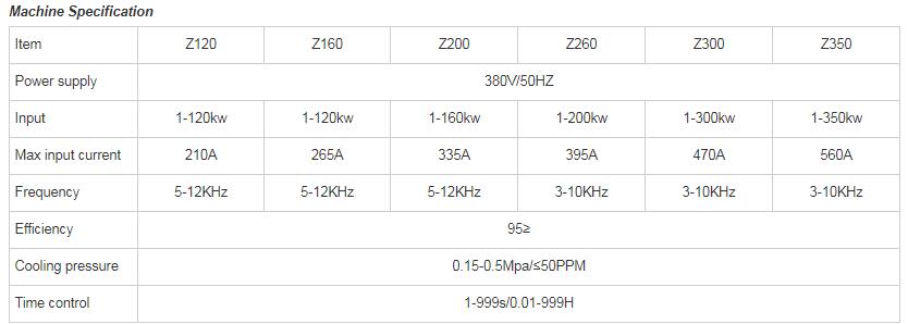 Induction_Heating_Machine_322_7