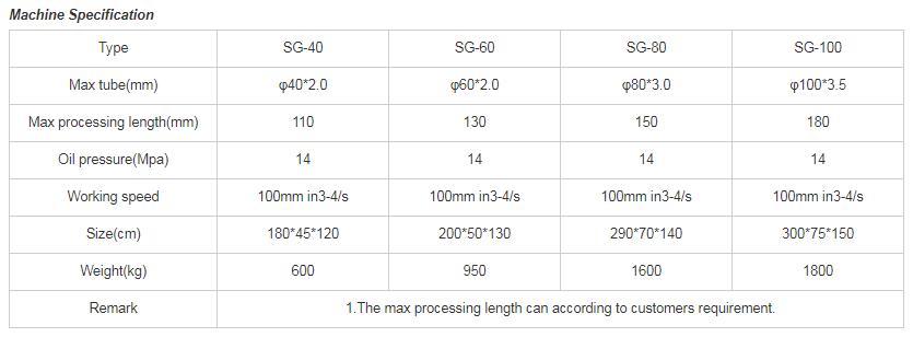 Pipe_End_Forming_0322_4