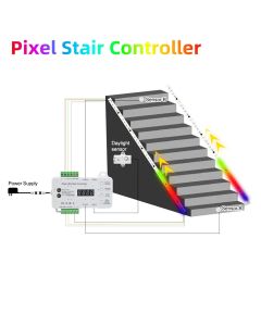 5m 10m Pixel Stair Light Set PIR Motion Daylight Sensor Staircase Controller Power Adapter WS2811 COB Addressable LED Strip